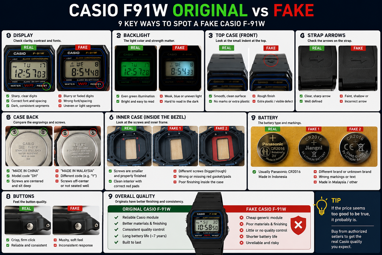 Casio F91W Original vs Fake legit check