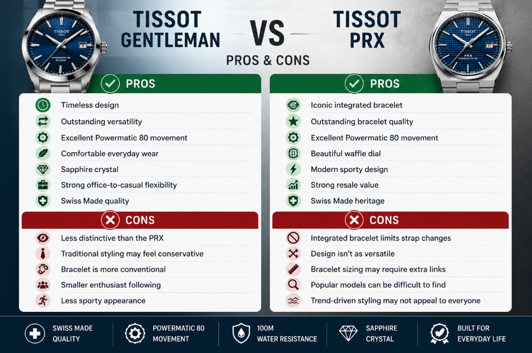 Tissot Gentleman vs PRX Pros and Cons
